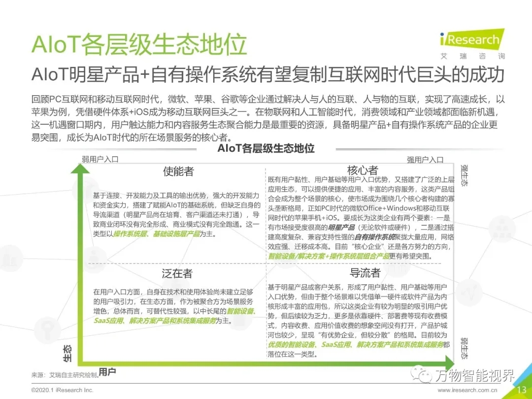 NG官网 - 相信品牌的力量